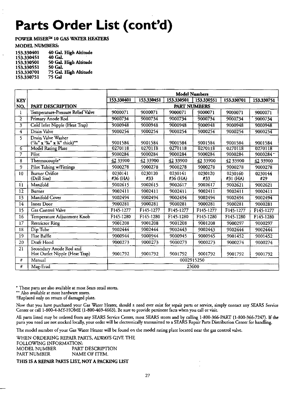 Parts order list (cont’d) | Kenmore POWER MISER 153.330751 User Manual | Page 27 / 28