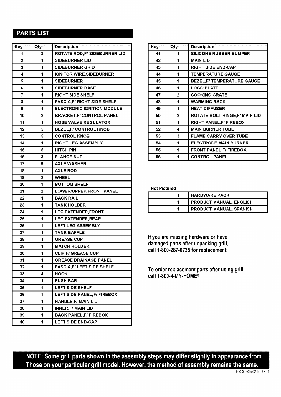 Parts list | Kenmore 146.1622201 User Manual | Page 11 / 28