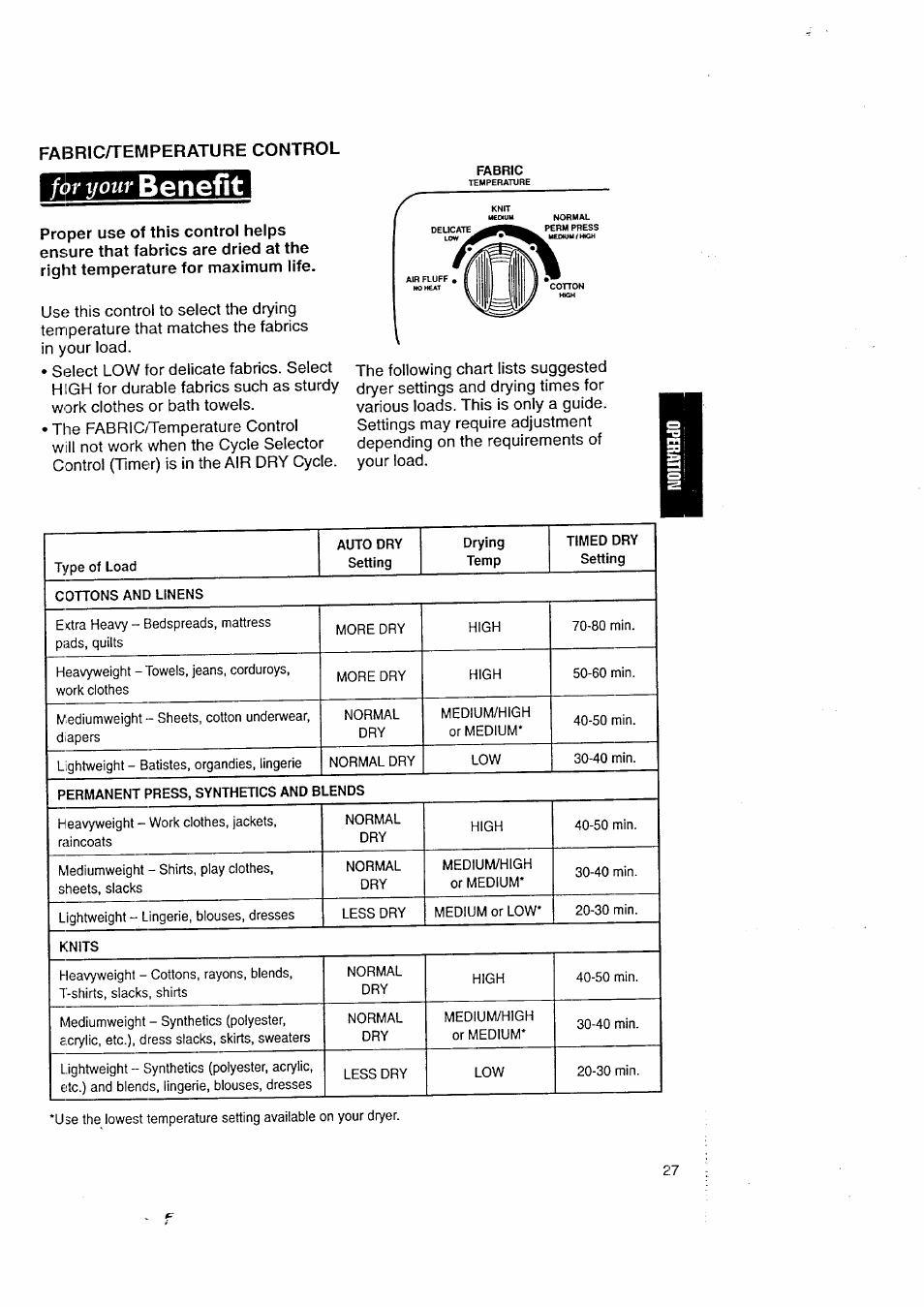 Fabricatemperature control, Benefit, Fir if our | Kenmore 3405602 User Manual | Page 27 / 42