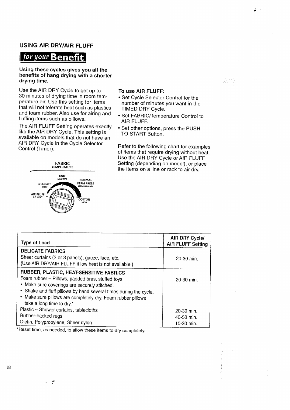 Using air dry/air fluff, Or wmc benefit | Kenmore 3405602 User Manual | Page 28 / 42
