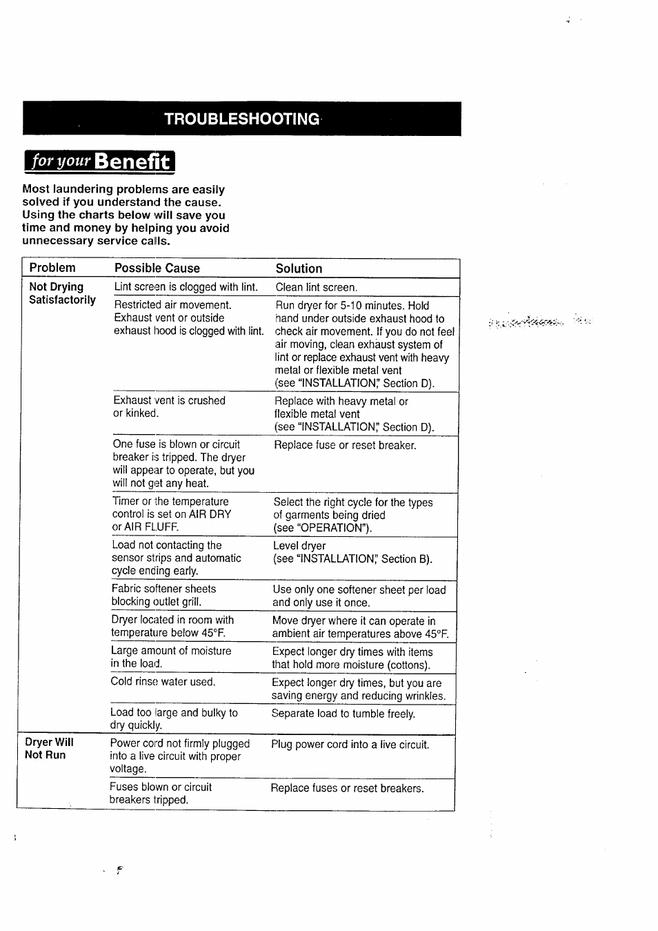 Troubleshooting, Benefit, For ^our | Kenmore 3405602 User Manual | Page 38 / 42