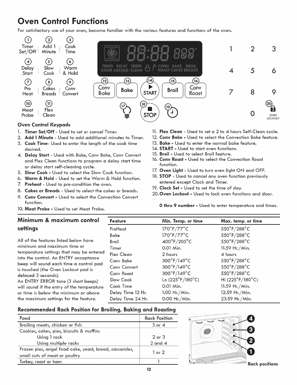 Oven control keypads, Oven control functions | Kenmore ELITE 790.3105 User Manual | Page 12 / 36