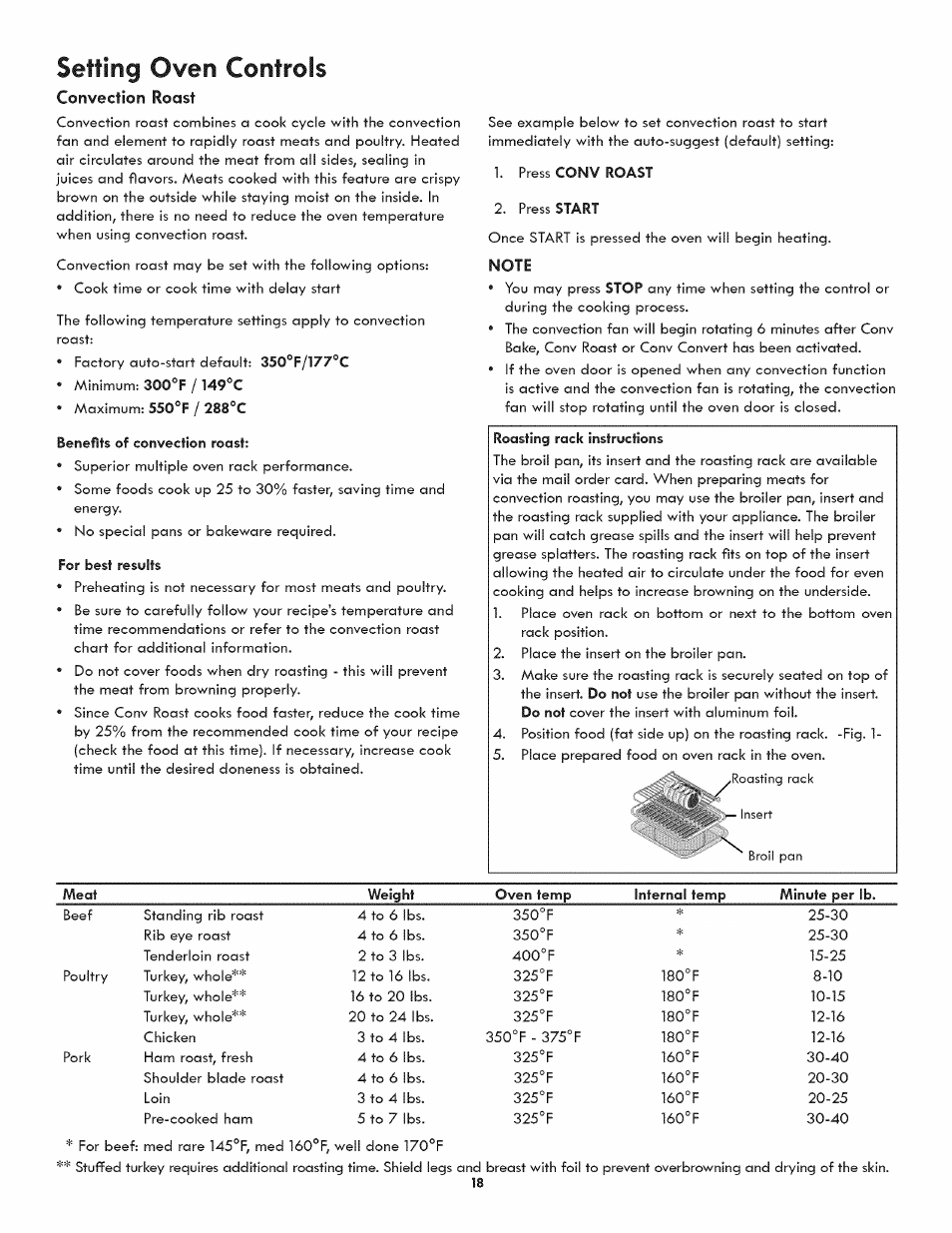 Convection roast, Note, Setting oven controls | Kenmore ELITE 790.3105 User Manual | Page 18 / 36