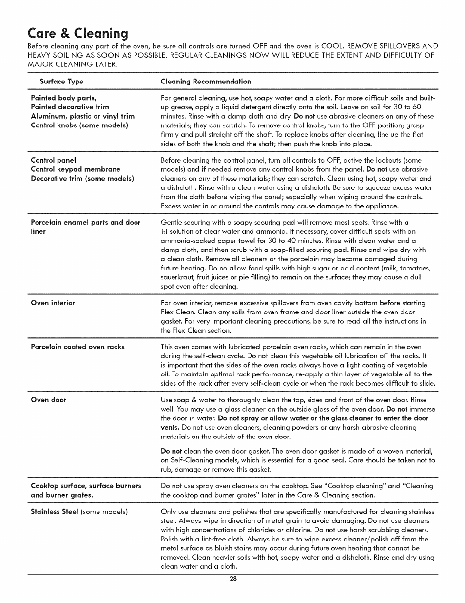 Care & cleaning | Kenmore ELITE 790.3105 User Manual | Page 28 / 36