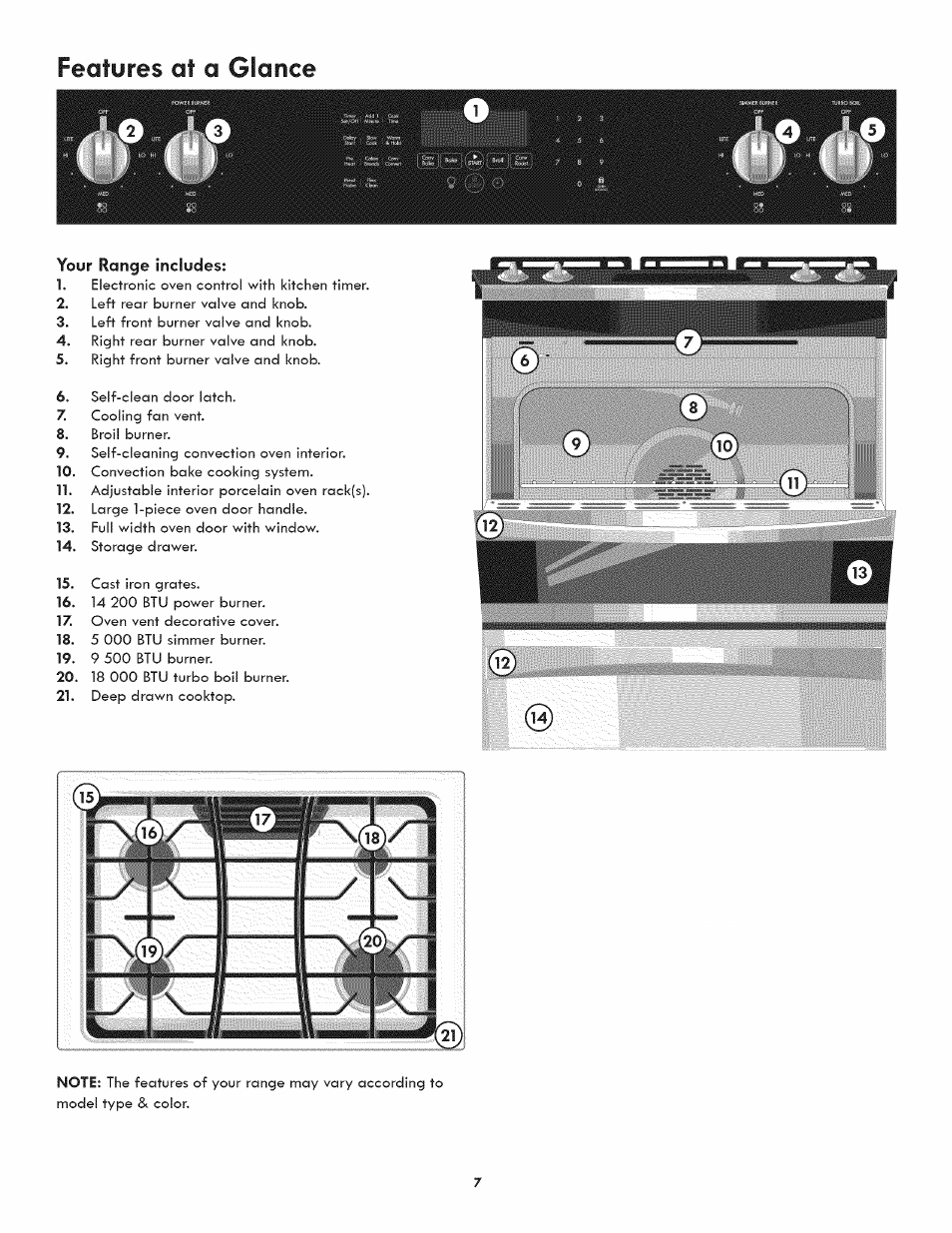 R? (“i, Your range includes, Features at a glance r ? ( “ i | Kenmore ELITE 790.3105 User Manual | Page 7 / 36