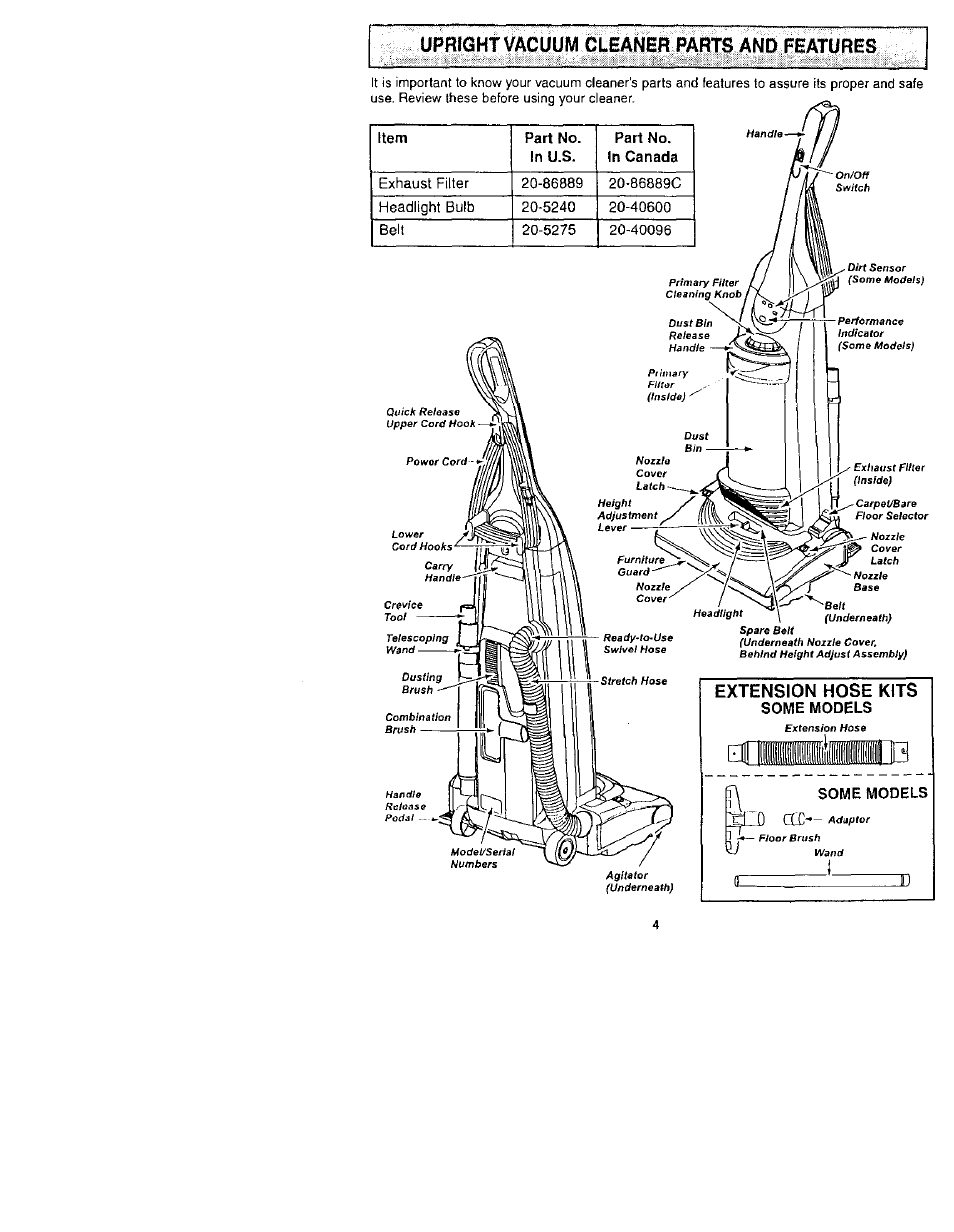 Upright vacuum cleaner parts and features, Extension hose kits, Part no. in u.s. part no. in canada | Some models | Kenmore 116.31722 User Manual | Page 4 / 24