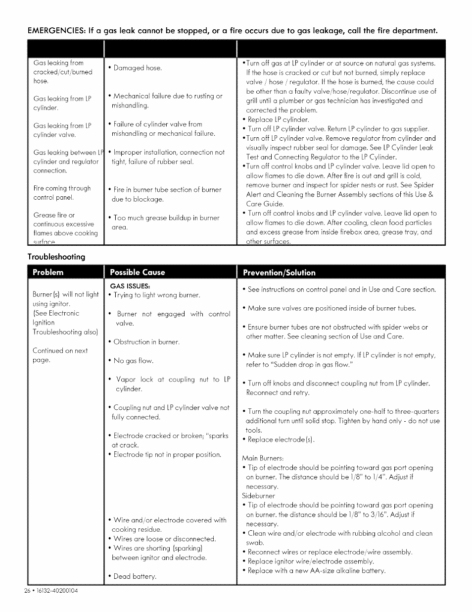 Troubleshooting | Kenmore 146.1613311 User Manual | Page 26 / 32