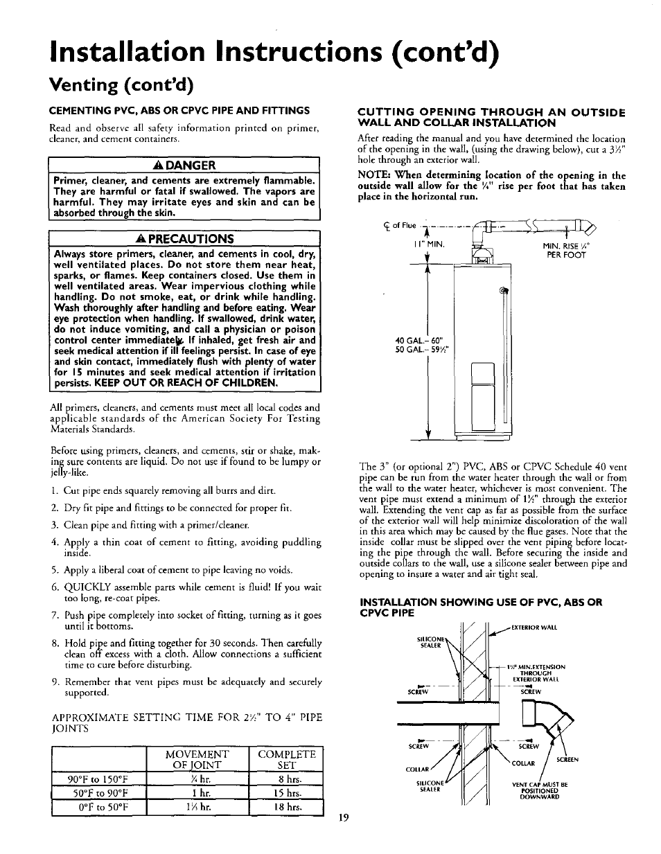 Installation instructions (cont’d), Venting (contad), Adanger | A precautions | Kenmore 153.335963 User Manual | Page 19 / 44