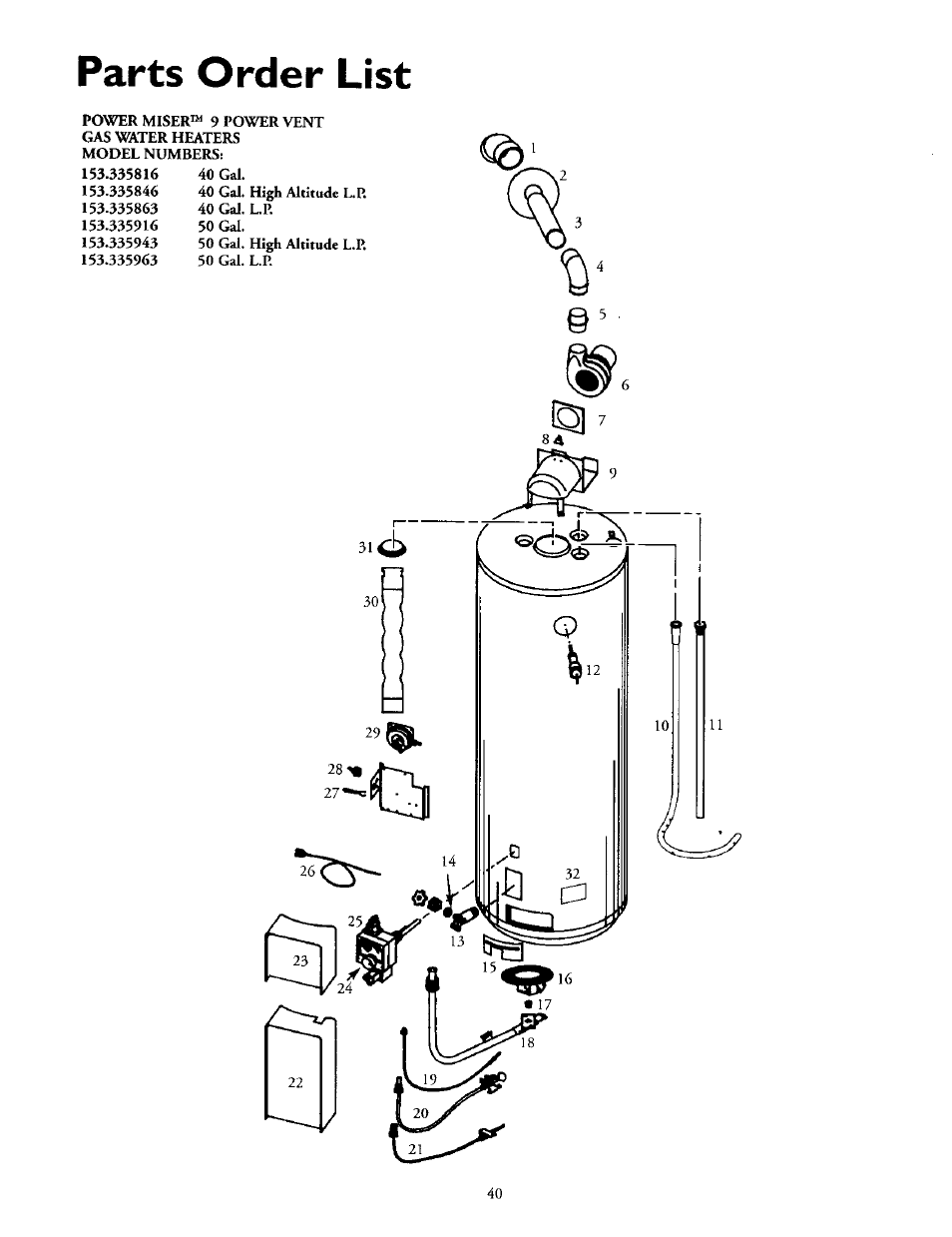 Parts order list | Kenmore 153.335963 User Manual | Page 40 / 44