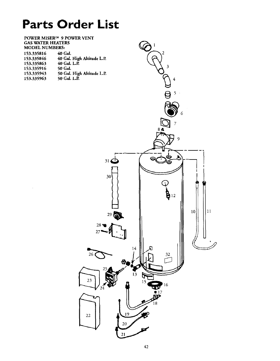 Parts order li | Kenmore 153.335963 User Manual | Page 42 / 44