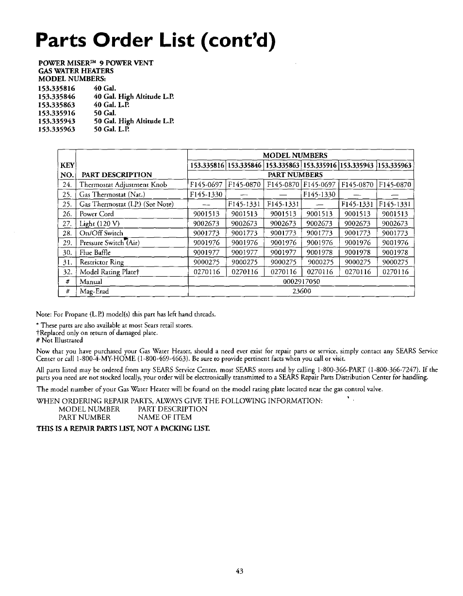 This is a repair parts list, not a packing list, Parts order list (cont’d) | Kenmore 153.335963 User Manual | Page 43 / 44