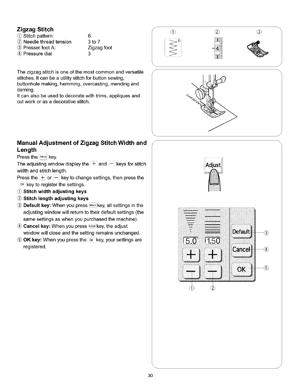 Zigzag stitch | Kenmore 200 User Manual | Page 36 / 90