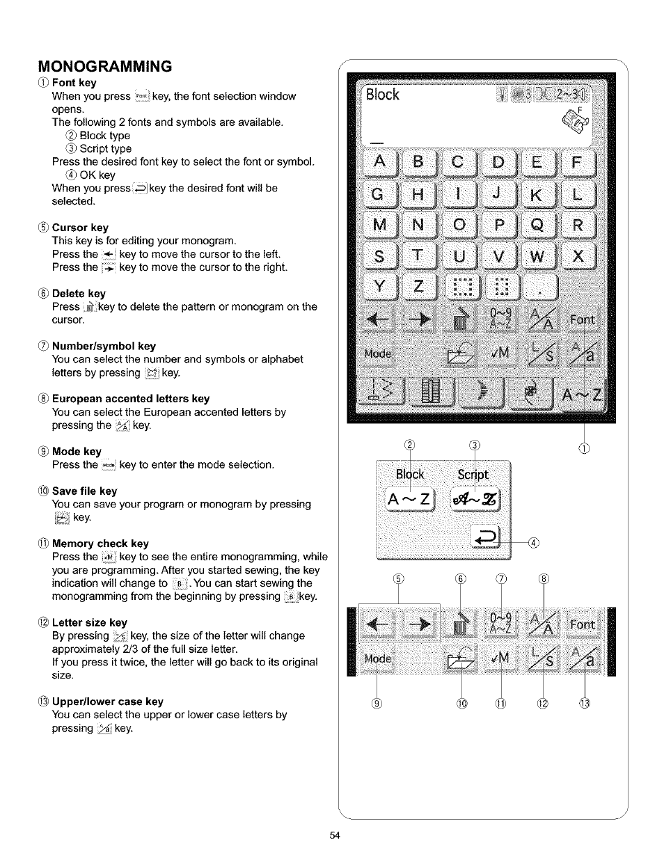 N i ■ ■ ■ 'fr '9'. -’■ z ■ i ■ >0, Monog ramming | Kenmore 200 User Manual | Page 60 / 90