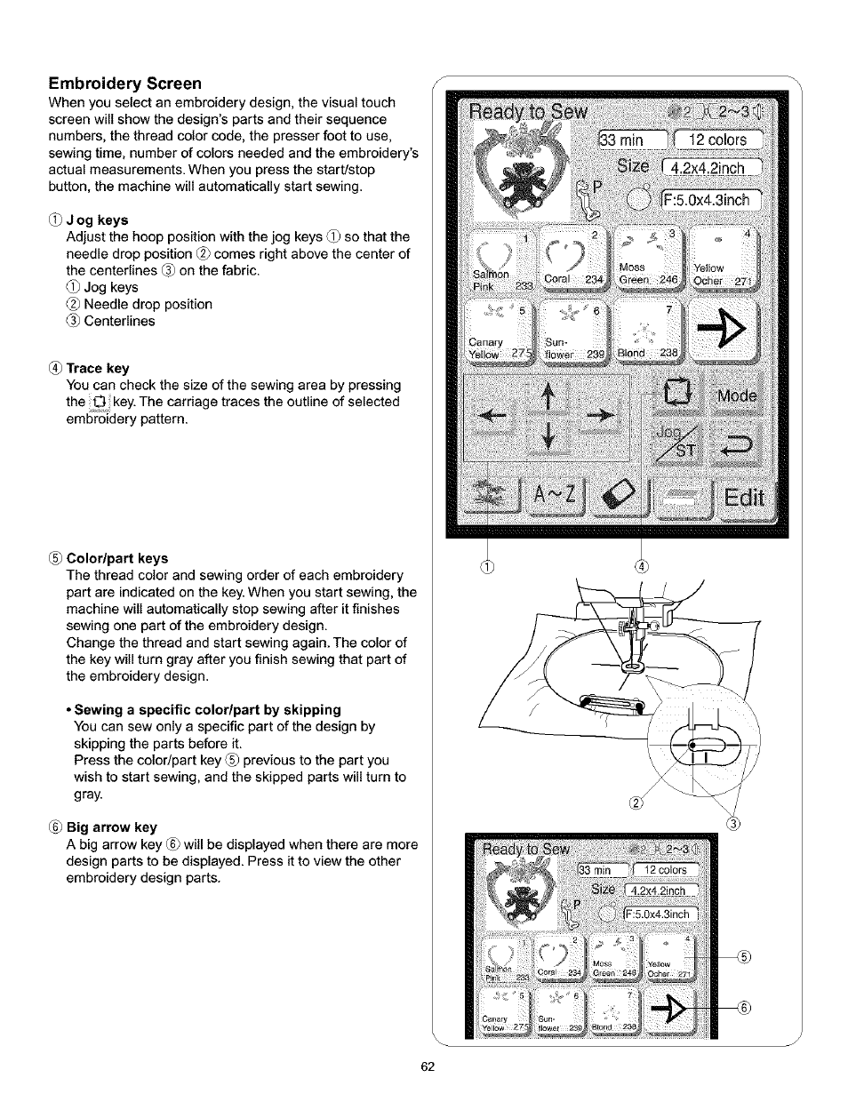 Embroidery screen | Kenmore 200 User Manual | Page 68 / 90