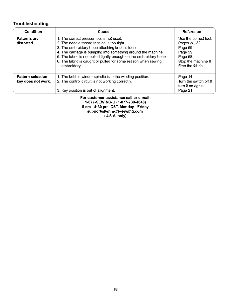 Kenmore 200 User Manual | Page 89 / 90