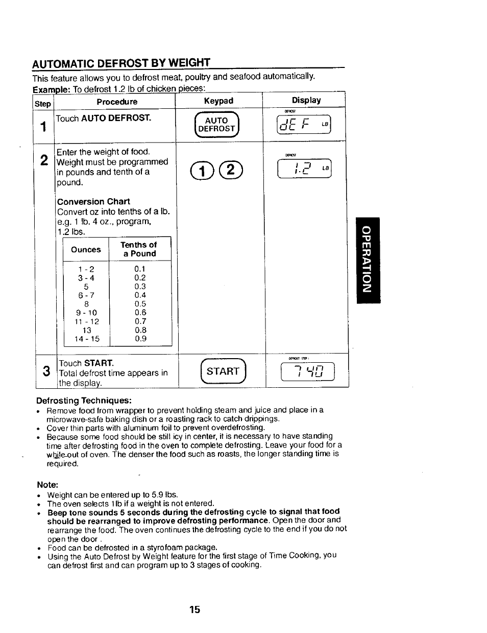 Automatic defrost by weight, Procedure, Touch auto defrost | Conversion chart, Defrosting techniques, Note | Kenmore 565.68301 User Manual | Page 15 / 30