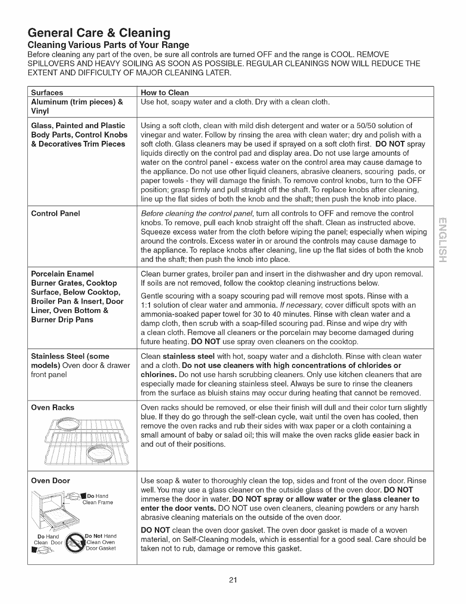 General care & cleaning, General cleaning -24, Cleaning various parts of your range | Kenmore 790.3693 User Manual | Page 21 / 28