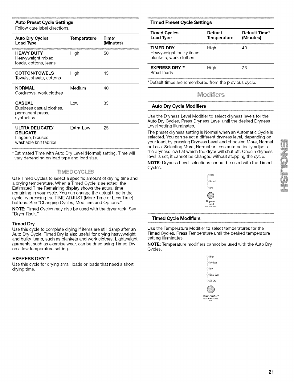 Auto preset cycle settings, Delicate, Auto dry cycle modifiers | Timed dry, Express dry, Timed cycie modifiers | Kenmore ELITE OASIS 110.6707 User Manual | Page 21 / 56