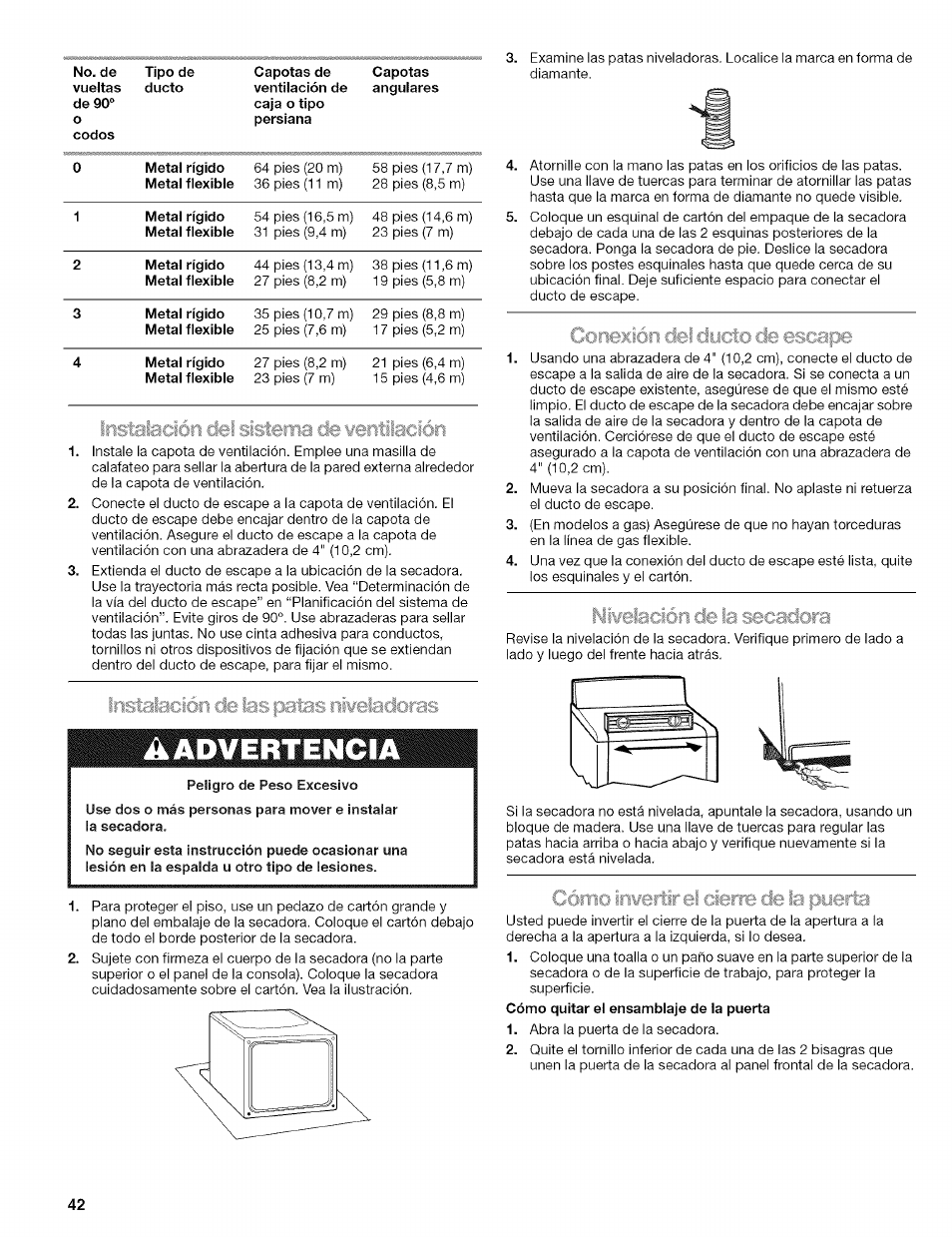 Cómo inwertirel cierre de la pyerta, Cómo invertir el cierre de la puerta, Aadvertencia | Instalación de las patas niselacloras | Kenmore ELITE OASIS 110.6707 User Manual | Page 42 / 56