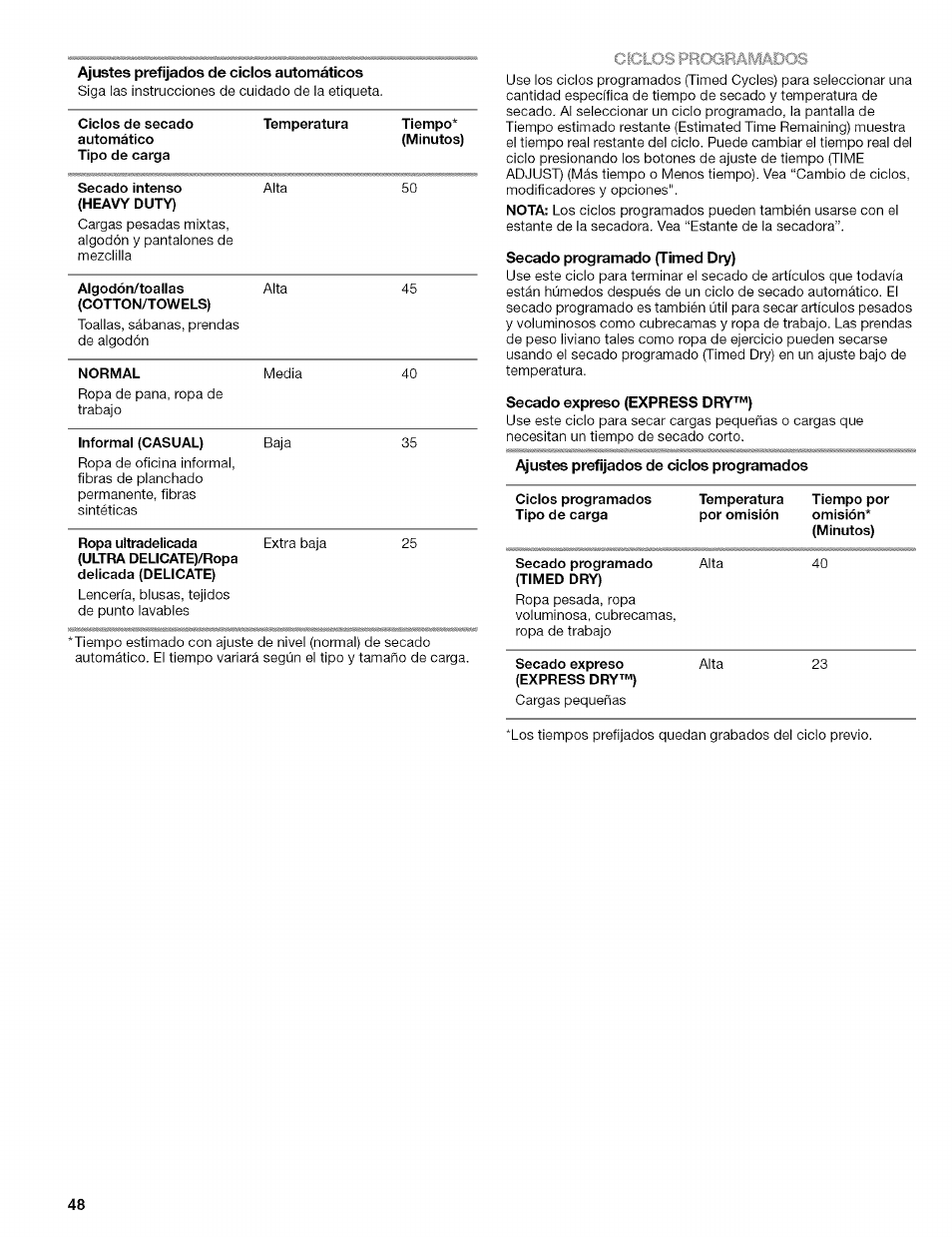 Ajustes prefijados de ciclos automáticos, Secado programado (timed dry), Secado expreso (express dry^“) | Iap/íadc3s | Kenmore ELITE OASIS 110.6707 User Manual | Page 48 / 56