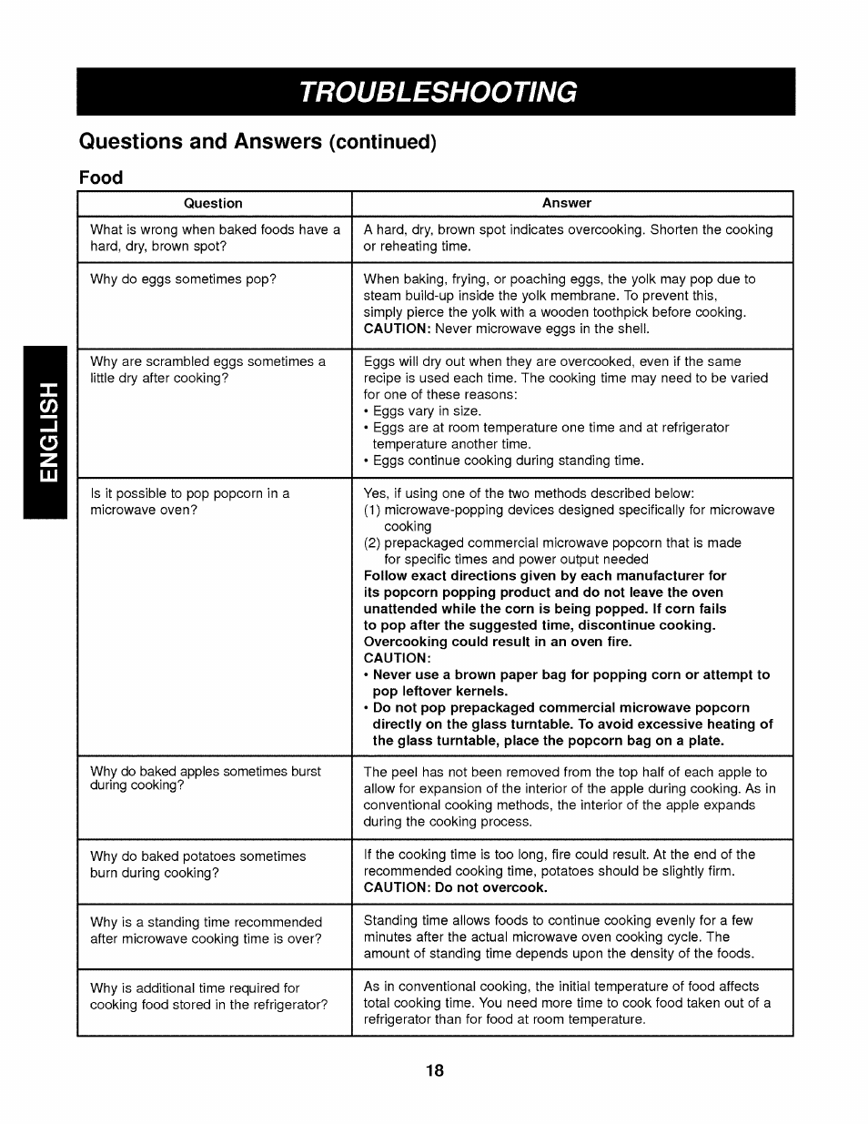 Questions and answers (continued), Food, Troubleshooting | Kenmore 721.62342 User Manual | Page 18 / 20