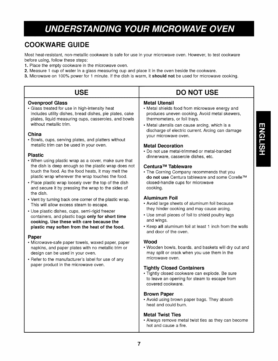 Cookware guide, Understanding your microwave oven, Use do not use | Kenmore 721.62342 User Manual | Page 7 / 20