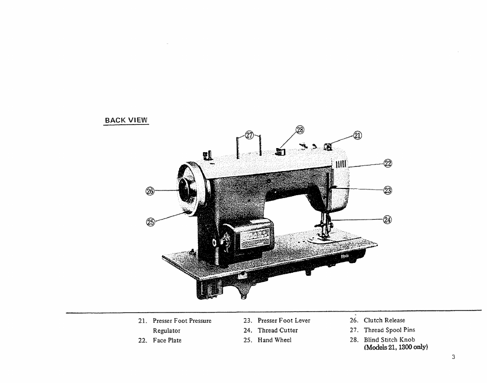 Kenmore 1206 User Manual | Page 4 / 29