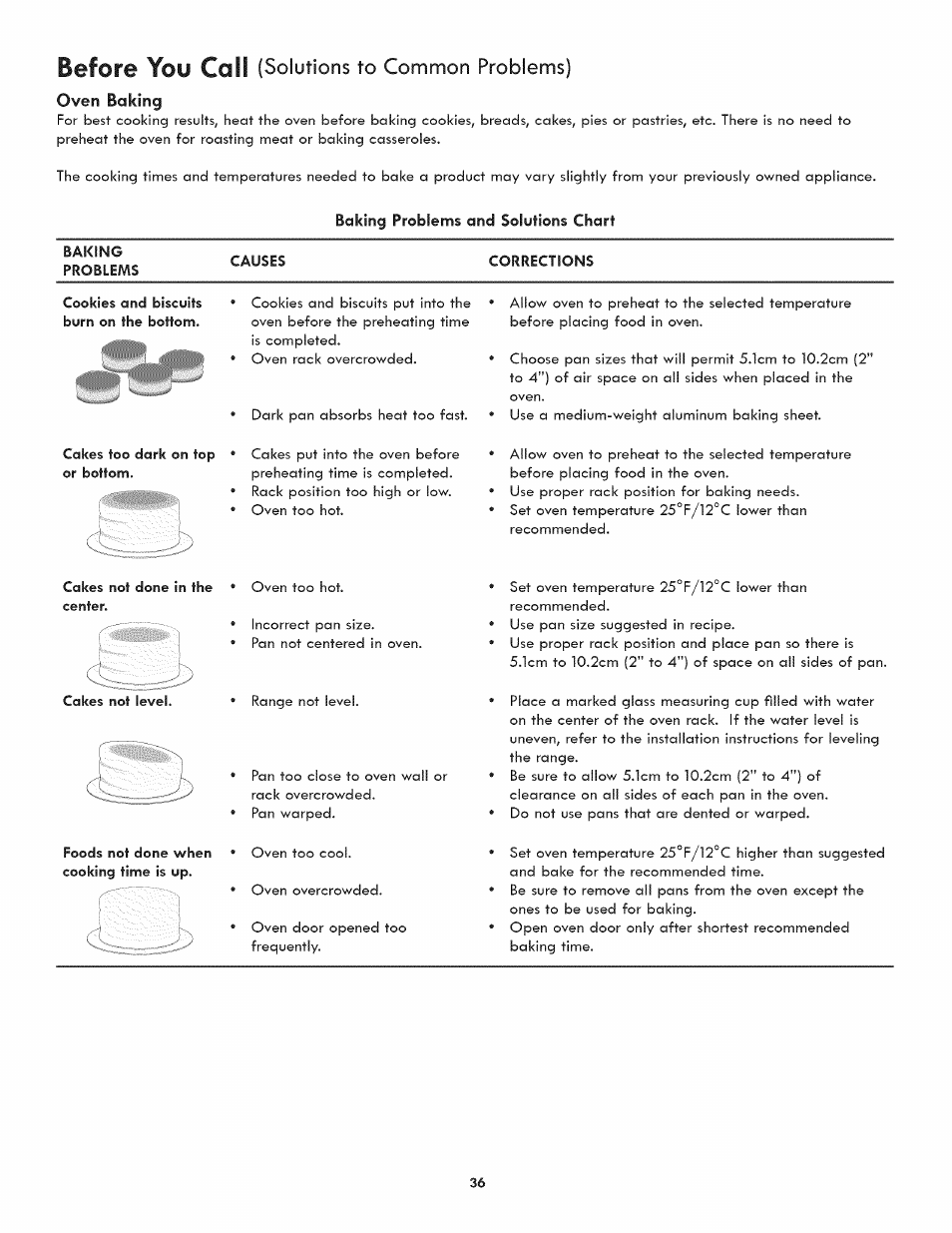 Oven baking, Baking problems and solutions chart, Before you cali | Solutions to common problems) | Kenmore 790.3107 User Manual | Page 36 / 40