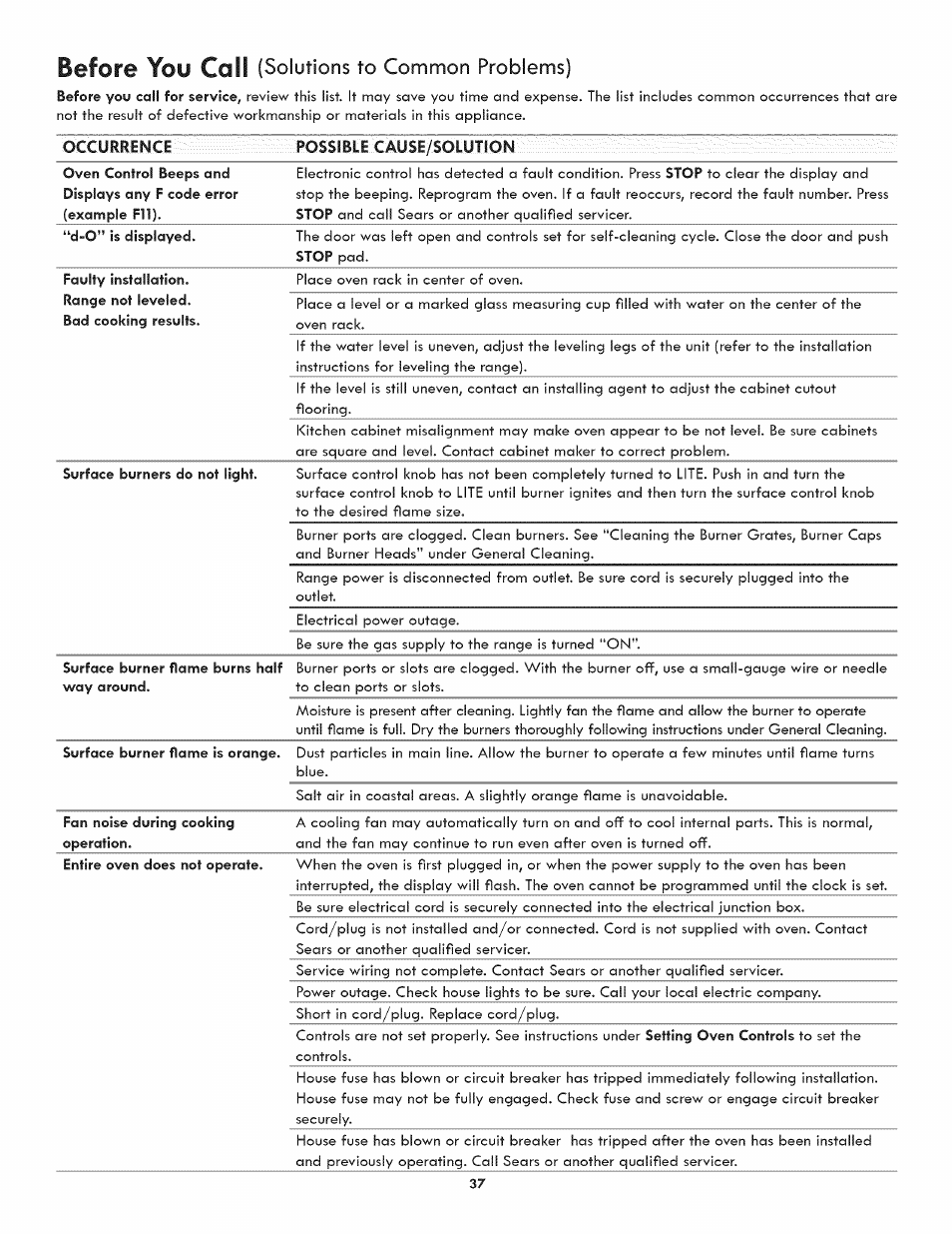 Before you cali, Solutions to common problems), Occurrence possible cause/solution | Kenmore 790.3107 User Manual | Page 37 / 40