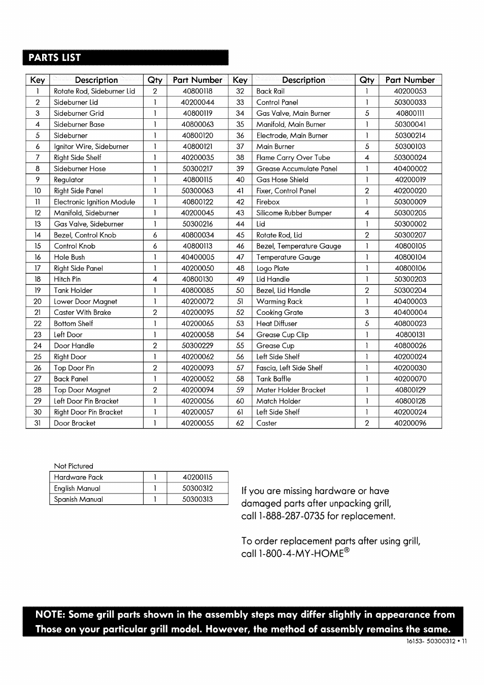 Parts list | Kenmore 146.1615311 User Manual | Page 11 / 32