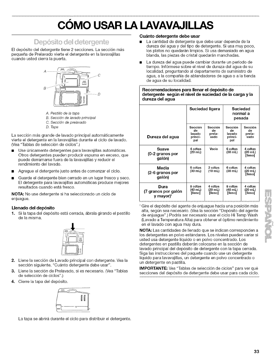 Como usar la lavavajillas, Llenado del depósito, Cuánto detergente debe usar | Cómo usar la lavavajillas | Kenmore 665.1629 User Manual | Page 33 / 64