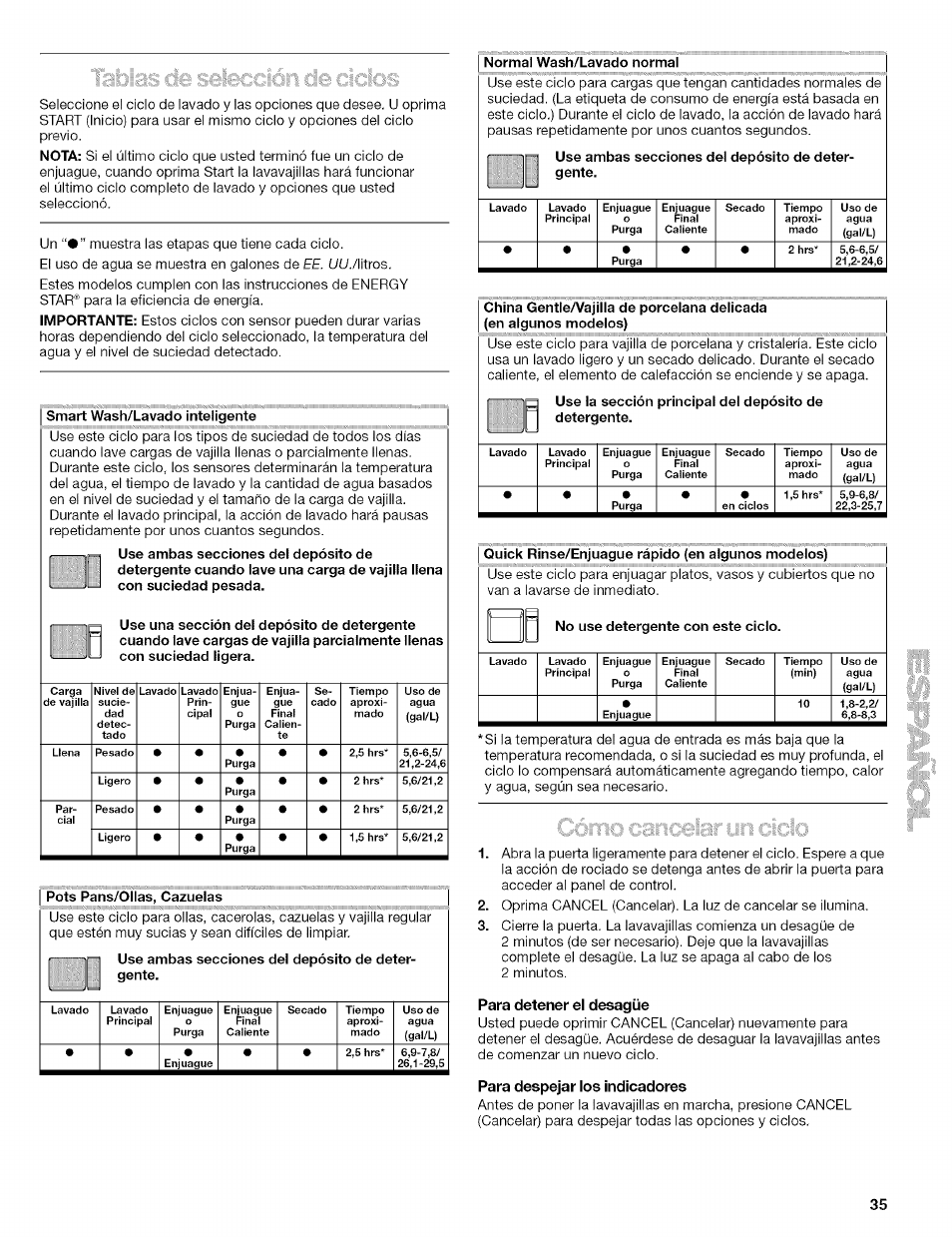 Kenmore 665.1629 User Manual | Page 35 / 64