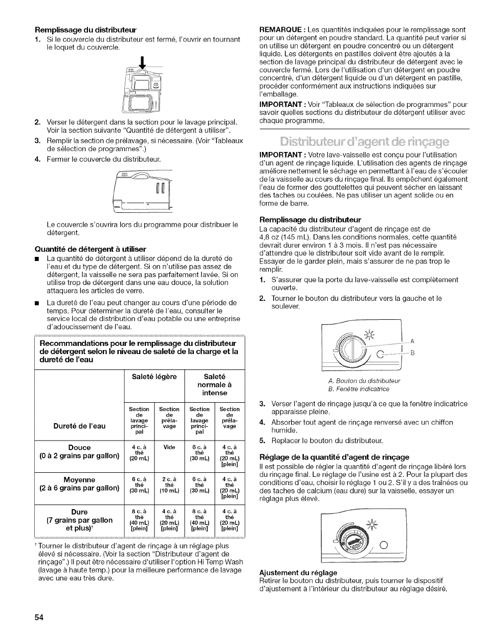 Remplissage du distributeur, Quantité de détergent à utiiiser, I-ilii | Kenmore 665.1629 User Manual | Page 54 / 64