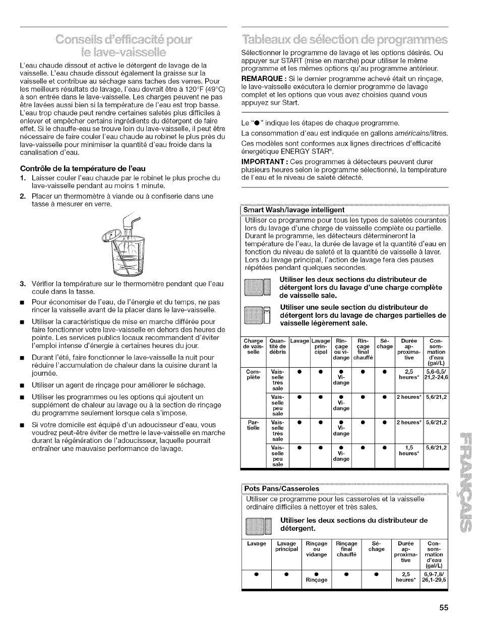 Contrôle de la température de l’eau | Kenmore 665.1629 User Manual | Page 55 / 64