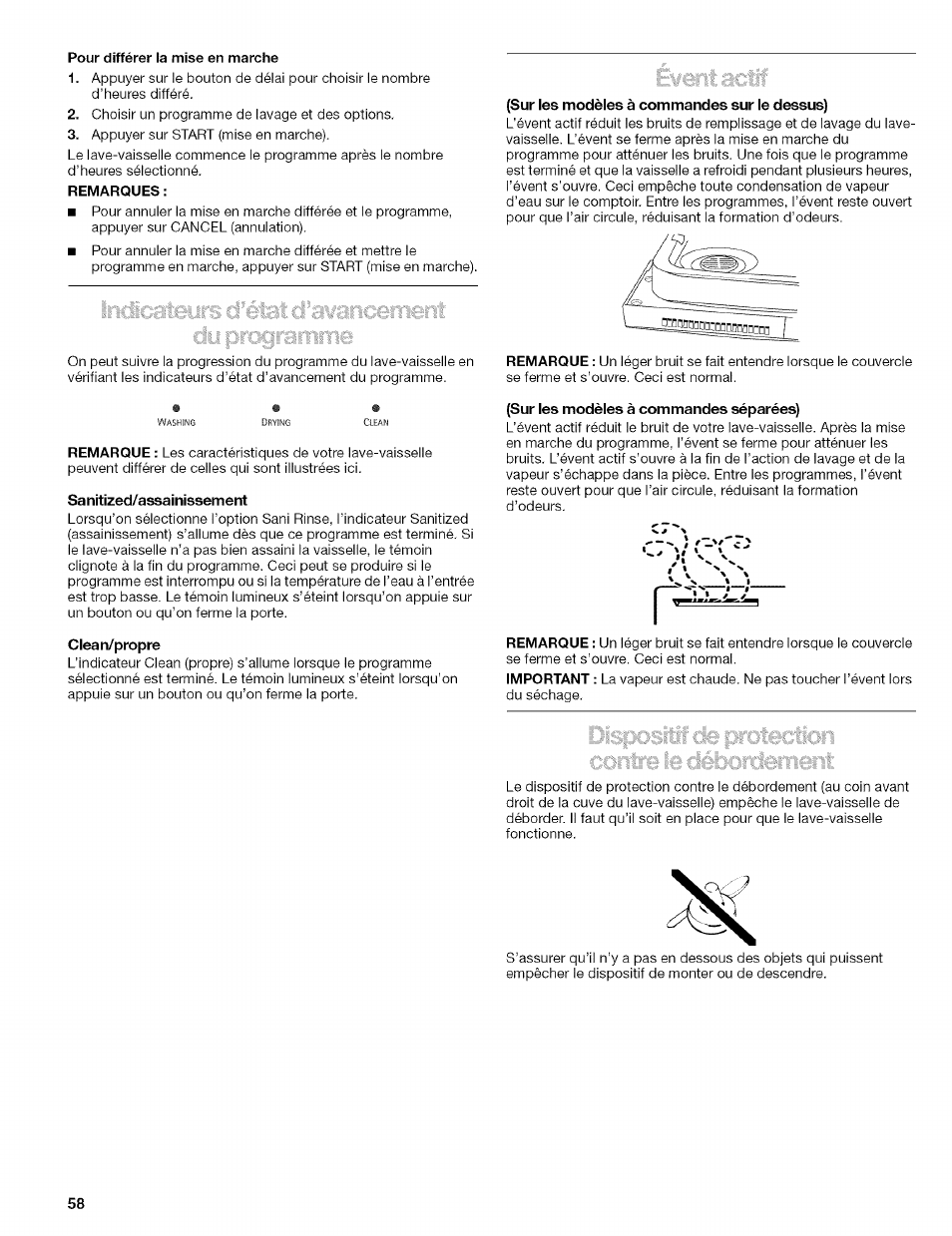 Sanitized/assainissement, Clean/propre, Sur les modèles à commandes sur le dessus) | Sur les modèles à commandes séparées) | Kenmore 665.1629 User Manual | Page 58 / 64