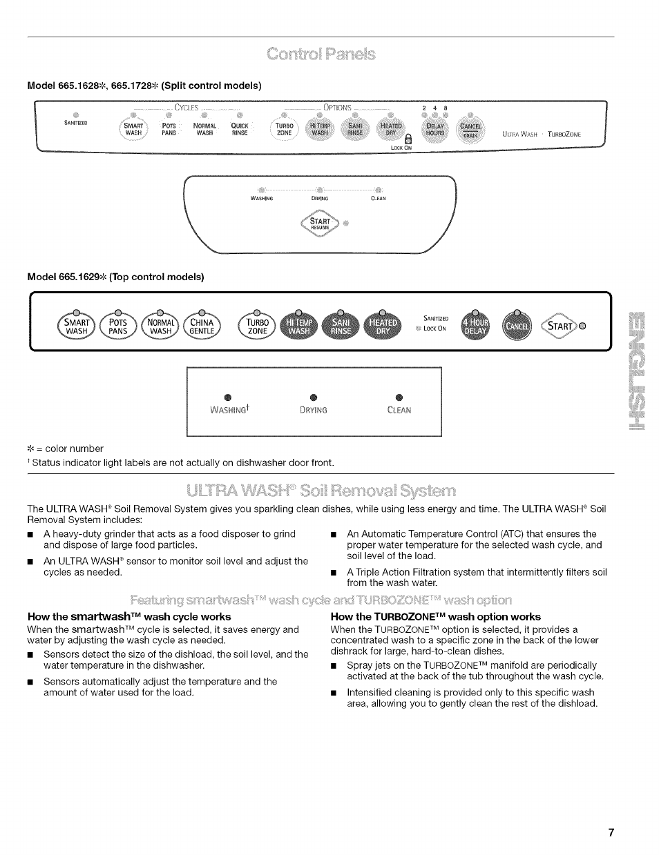 How the smartwash’^'^ wash cycle works, How the turbozone’^“ wash option works | Kenmore 665.1629 User Manual | Page 7 / 64