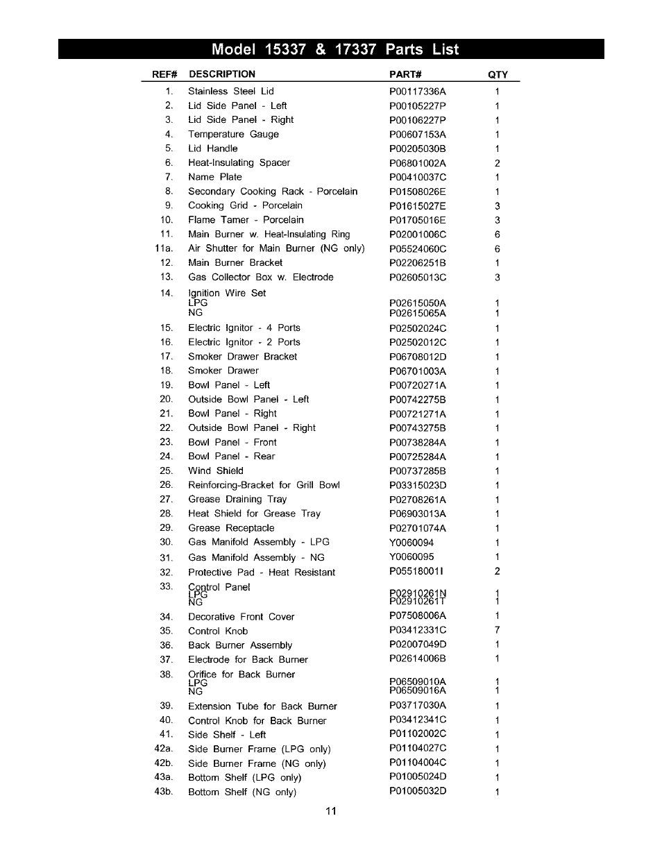 Kenmore 141.17337 User Manual | Page 11 / 43