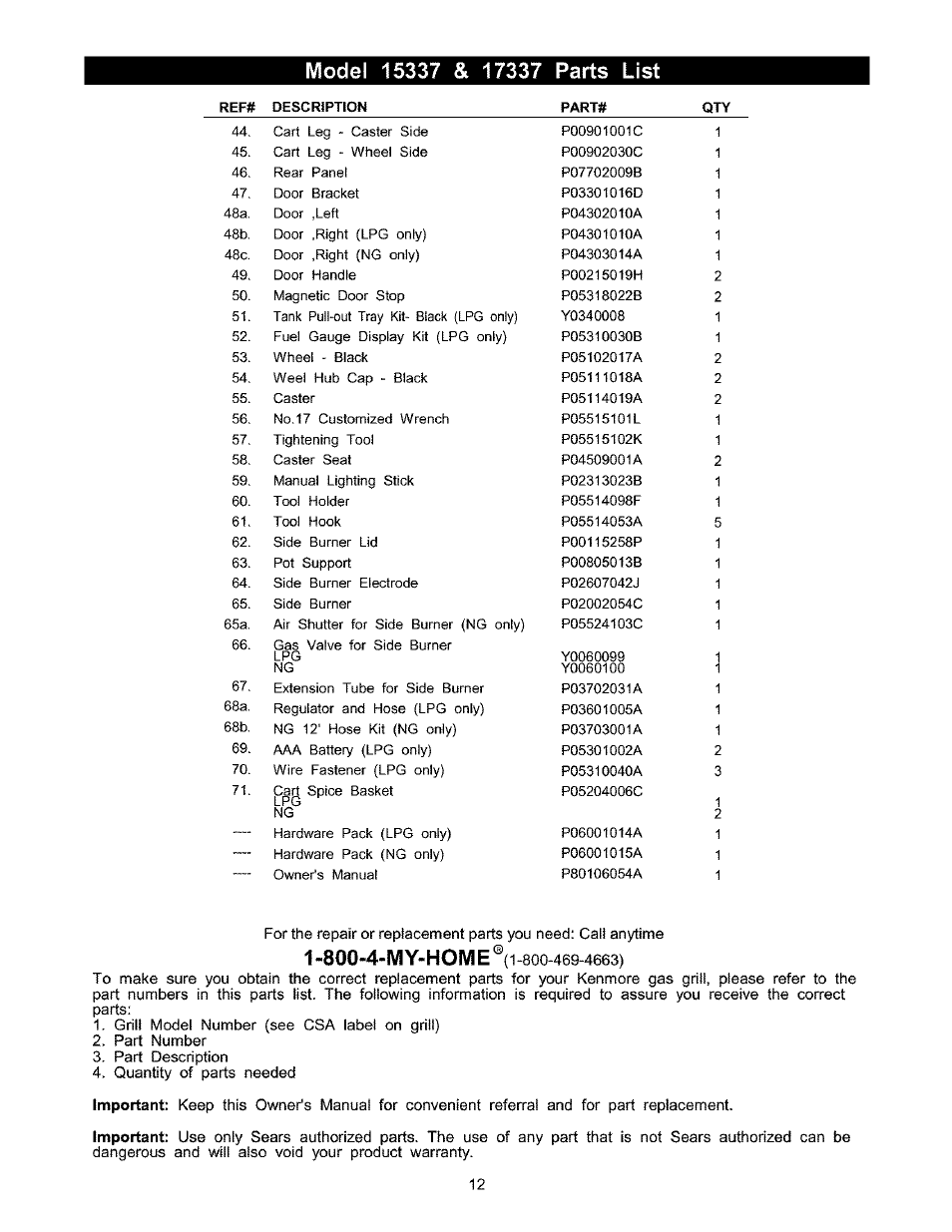 Kenmore 141.17337 User Manual | Page 12 / 43