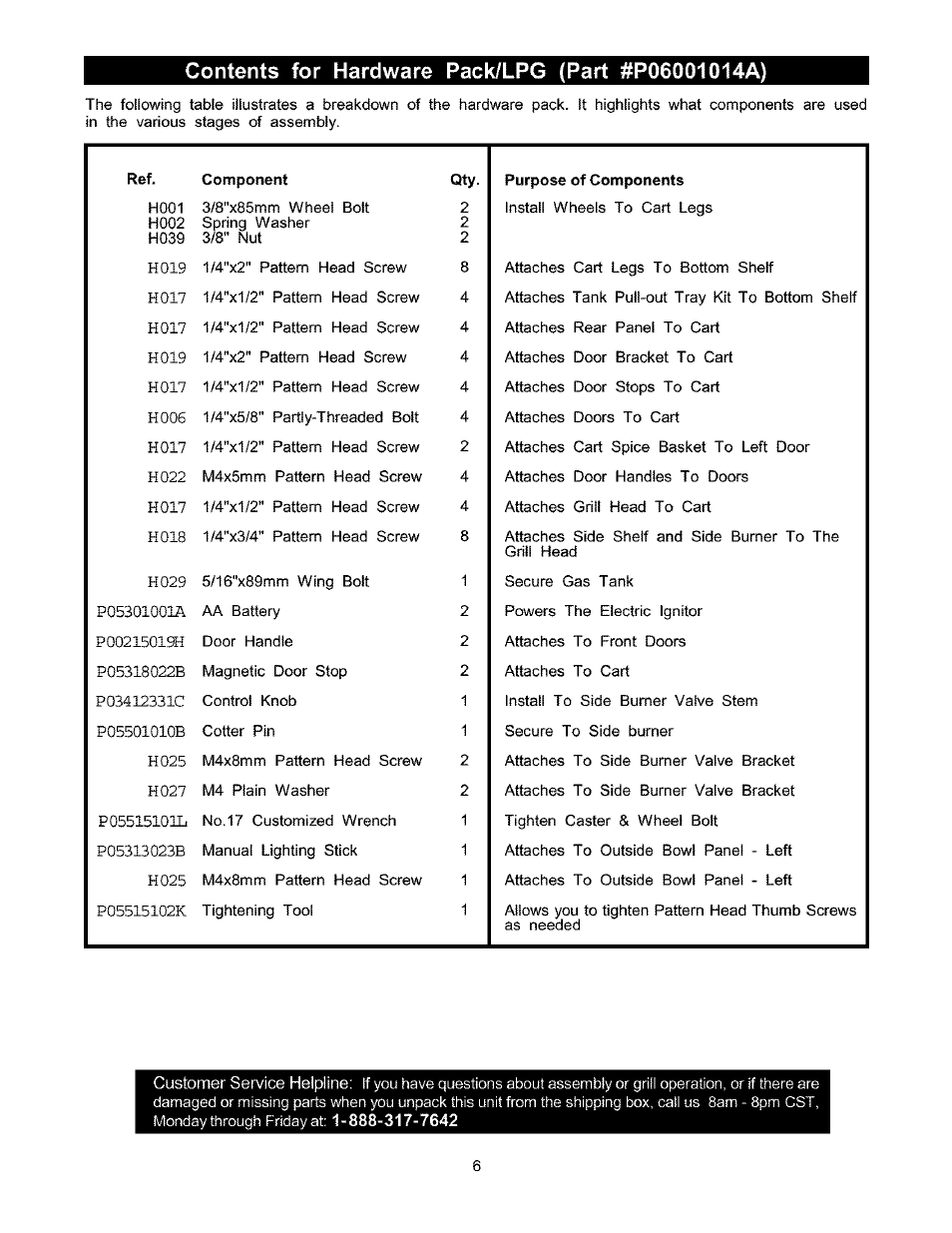 Kenmore 141.17337 User Manual | Page 6 / 43