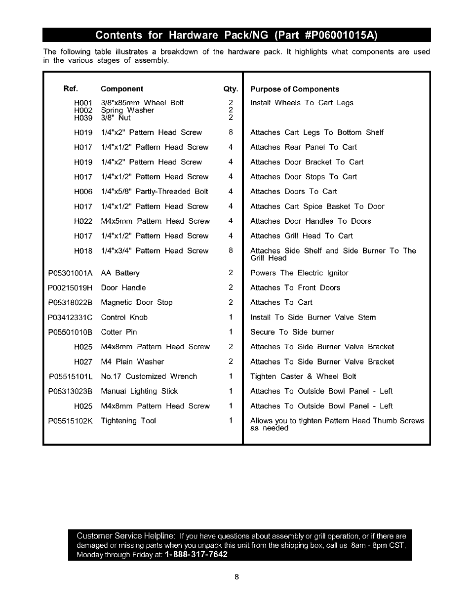Kenmore 141.17337 User Manual | Page 8 / 43