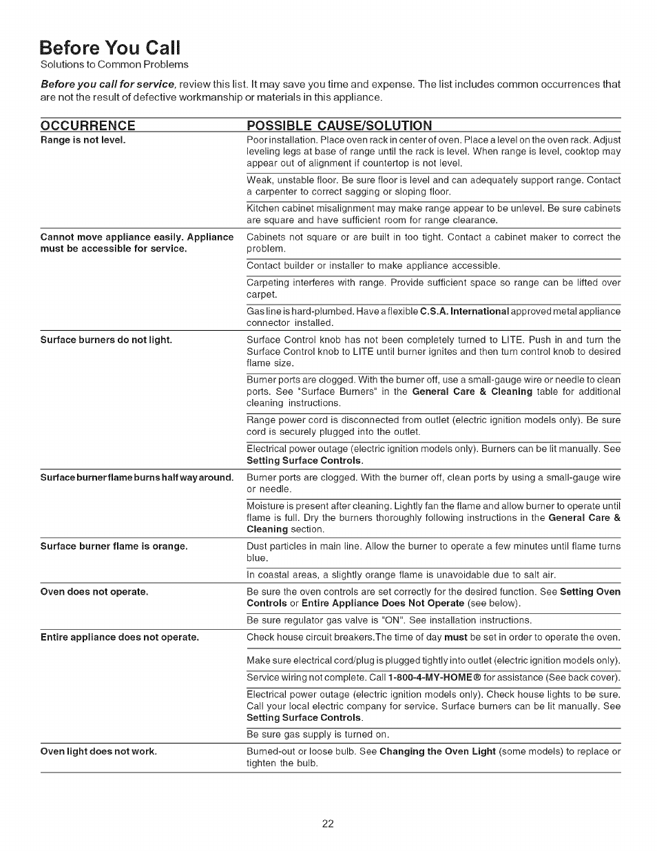 Before you call, Occurrence possible cause/solution | Kenmore 790.7866 User Manual | Page 22 / 24