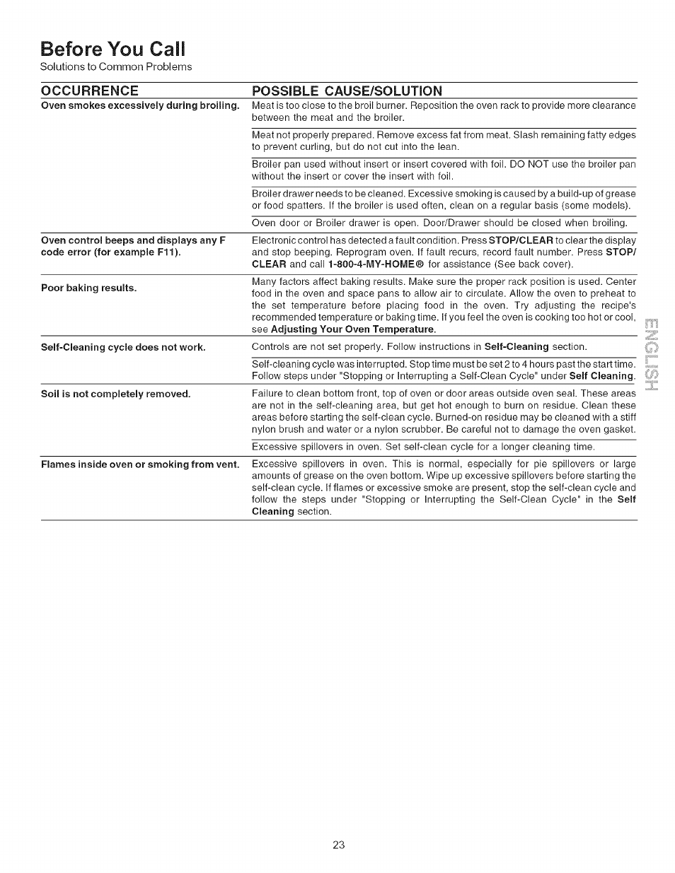 Before you call, Occurrence possible cause/solution | Kenmore 790.7866 User Manual | Page 23 / 24