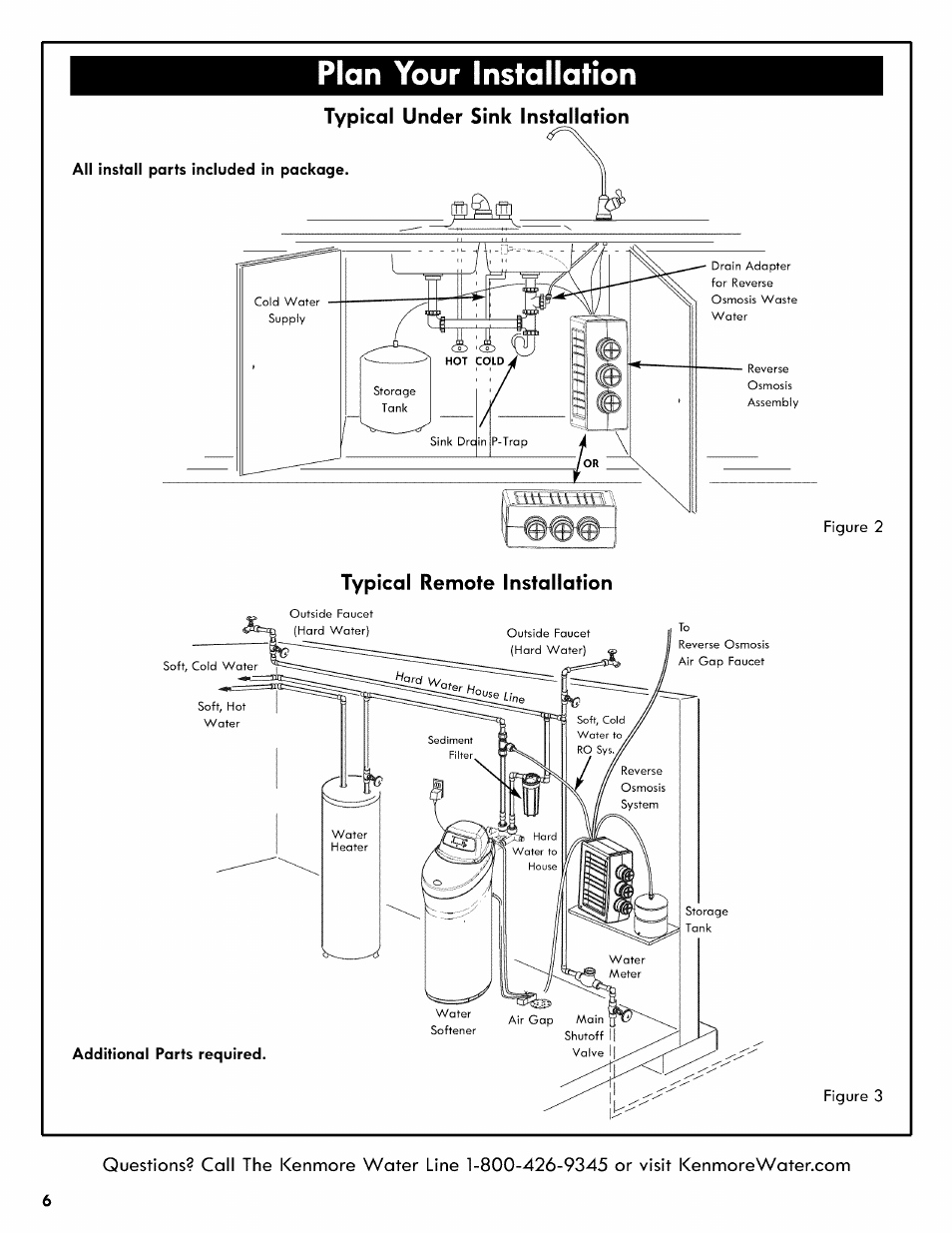 Plan your installation | Kenmore REVERSE OSMOSIS 625.38556 User Manual | Page 6 / 28