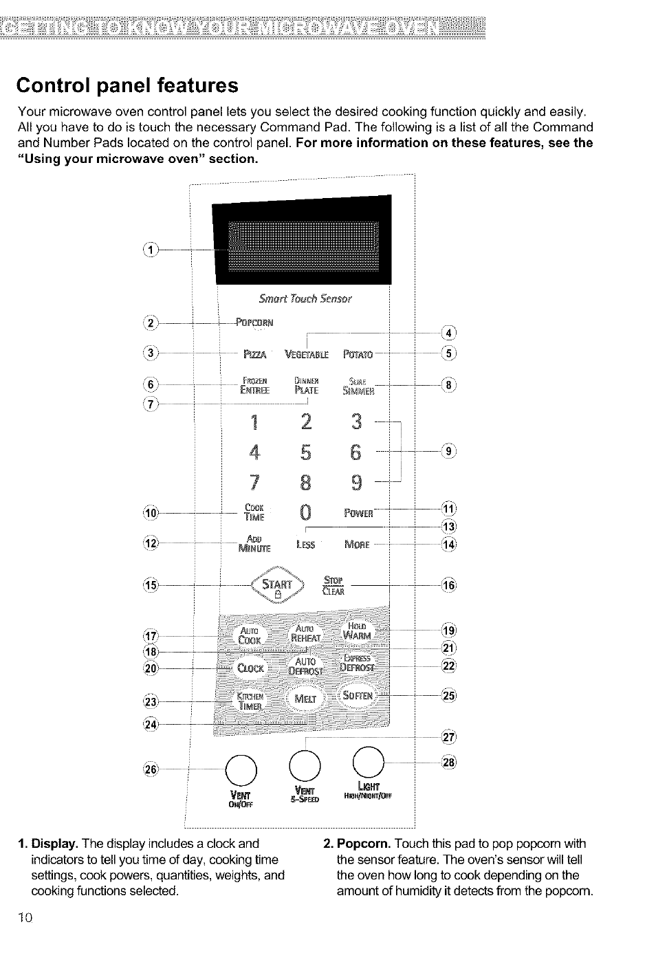 Control panel features | Kenmore ULTRA WAVETM 721.64684 User Manual | Page 10 / 69