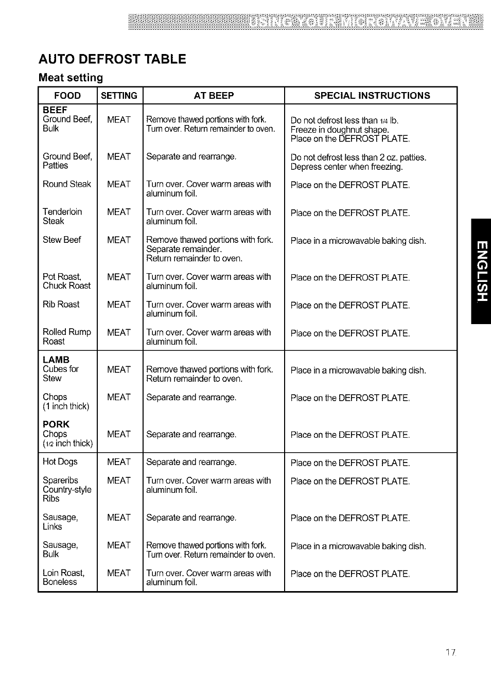 Auto defrost table | Kenmore ULTRA WAVETM 721.64684 User Manual | Page 17 / 69