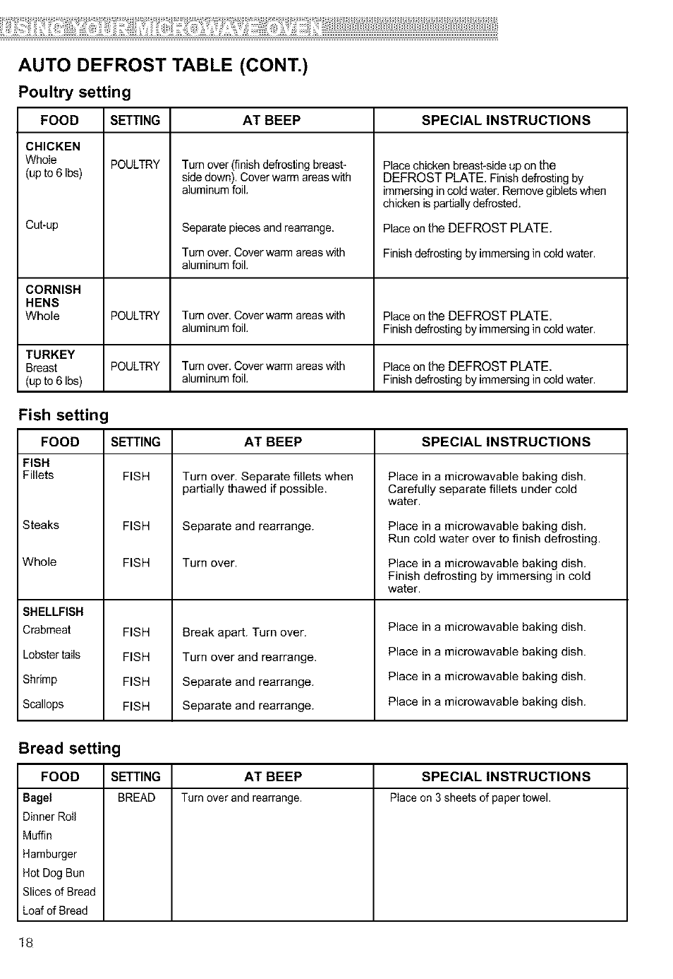 Fish setting, Bread setting, Auto defrost table (cont.) | Poultry setting | Kenmore ULTRA WAVETM 721.64684 User Manual | Page 18 / 69