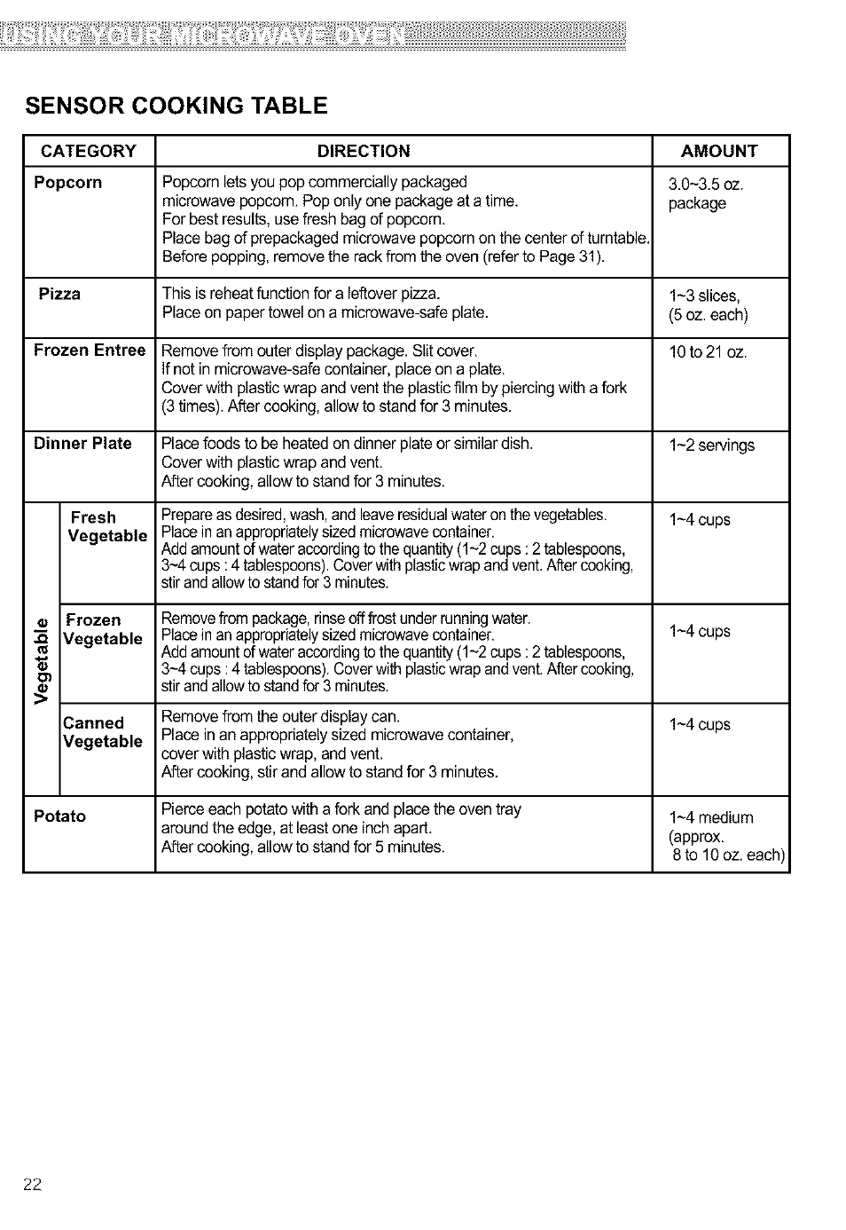 Sensor cooking table | Kenmore ULTRA WAVETM 721.64684 User Manual | Page 22 / 69