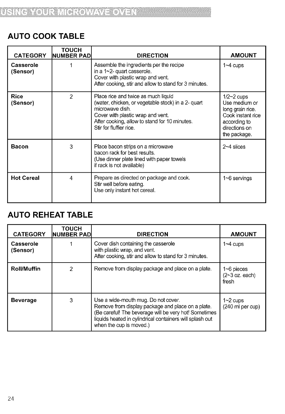 Auto reheat table, Auto cook table | Kenmore ULTRA WAVETM 721.64684 User Manual | Page 24 / 69