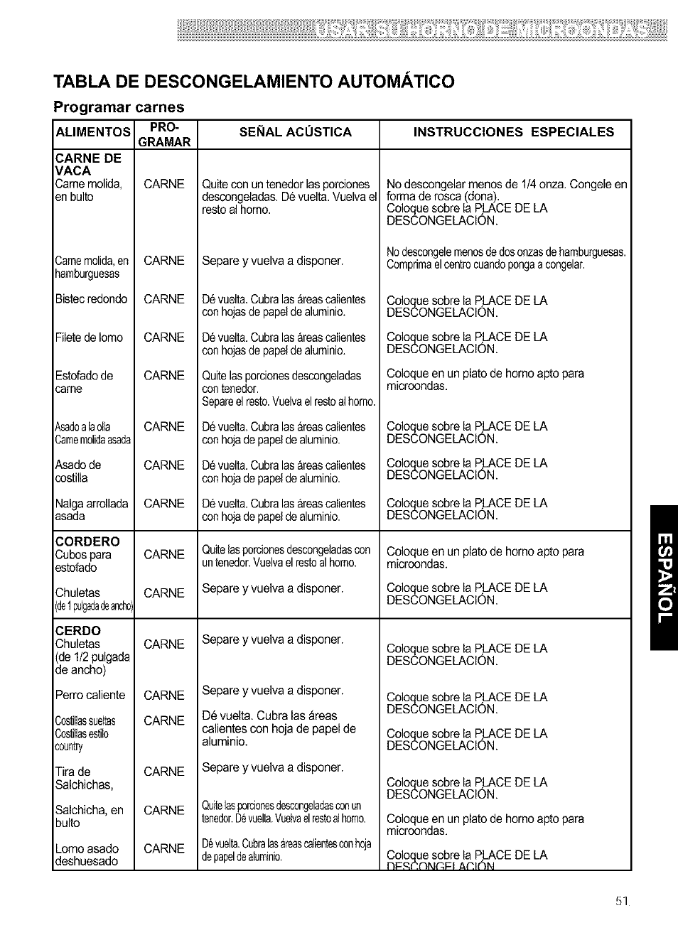 Tabla de descongelamiento automatico | Kenmore ULTRA WAVETM 721.64684 User Manual | Page 51 / 69