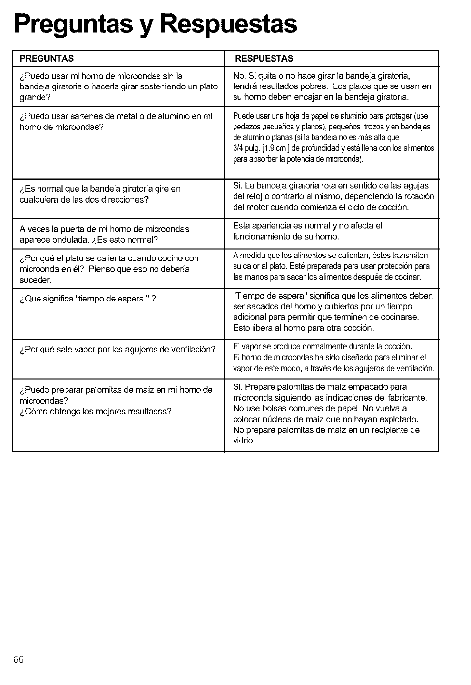 Preguntas y respuestas | Kenmore ULTRA WAVETM 721.64684 User Manual | Page 66 / 69